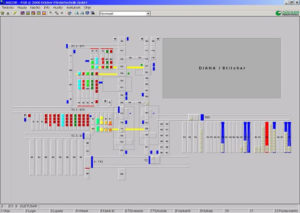 control-system Control Systems